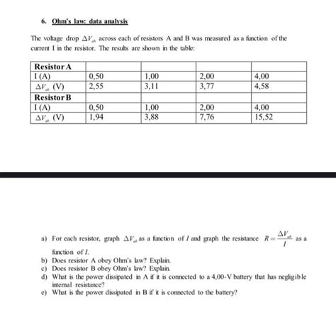 Solved 6. Ohm's law: data analysis The voltage drop ΔVab | Chegg.com