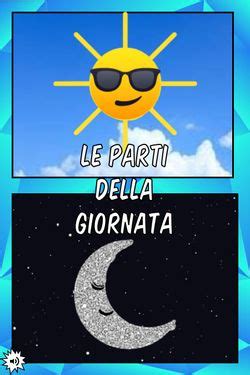 Book Creator Le Parti Della Giornata