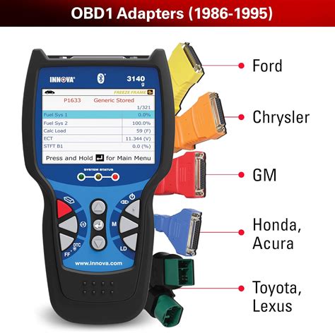 Gm Obd Code