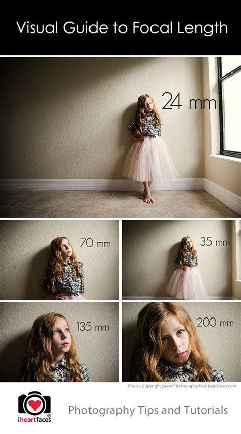 Photography Tutorials and Photo Tips | Creative Inspiration ...