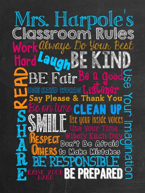 Creative Classroom Rules Poster