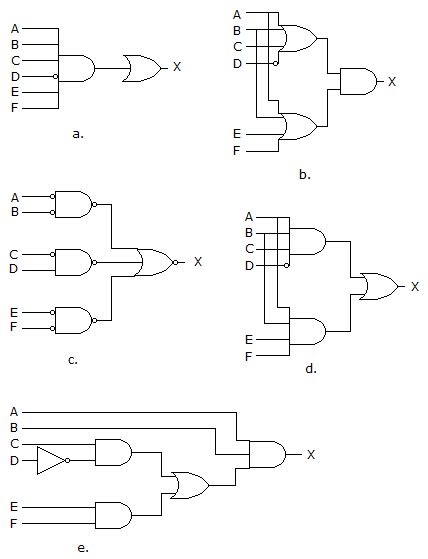 Logic Gates Truth Table Pdf | Cabinets Matttroy