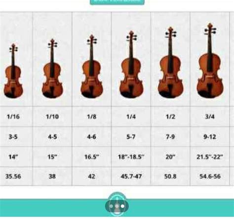 Violin chart | Violin, Chart, Wishlist