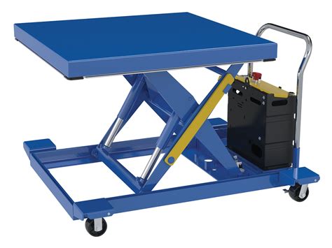 Heavy Duty Low Profile Scissor Lift Cart