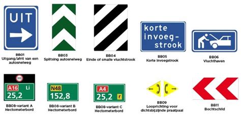 X Verkeersborden Theorie Leerboek