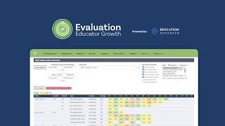 Evaluation Reviews Pricing Demos SoftwareAdvice NZ