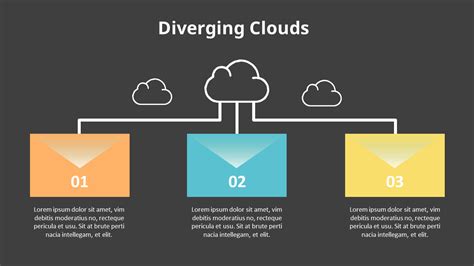 Diverging Process Diagram