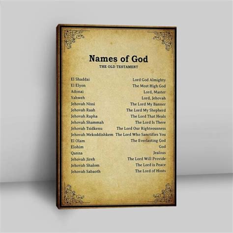 Names Of God Canvas Wall Art The Old Testament Christian Canvas