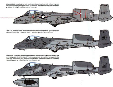 Paint Schemes Military Photos, Military Weapons, Military Art, Military