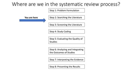 Reference Management In Zotero 1 Pptx