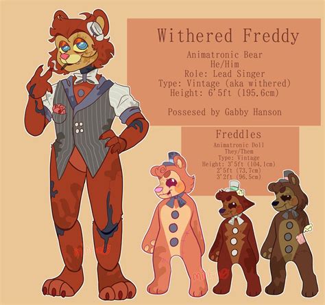 Minty Monty Enjoyer On Twitter Fnaf Characters Fnaf Oc Fnaf Art The Best Porn Website