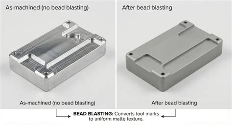 bead blasting  definitive guide  surface texture finishes