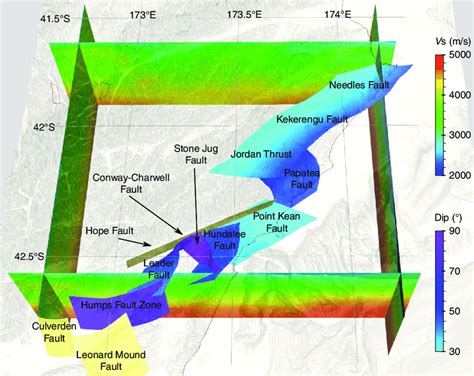 Fault Network Geometry Prescribed For Dynamic Earthquake Rupture