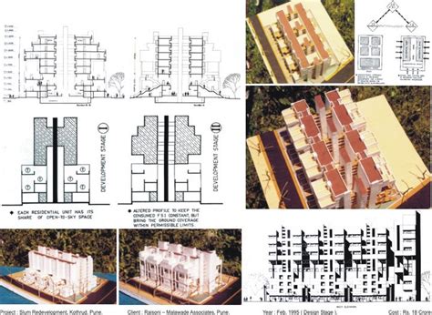 10 Architects Firms Working With Redeveloping Slums RTF Rethinking