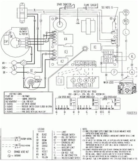 Gas Furnace Schematic Diagram