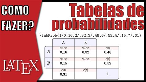 Tabelas De Probabilidade Com Um SÓ Comando Mais Ou Menos Youtube