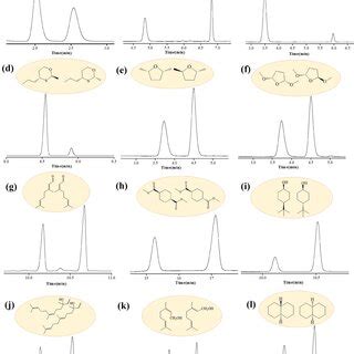 Cis Trans Isomers Of A Crotononitrile B 1 2 3 Trichloropropene