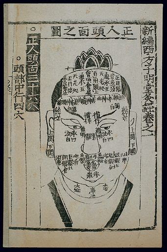 Acu Moxa Chart Front Of The Head Chinese Woodcut Free Public Domain