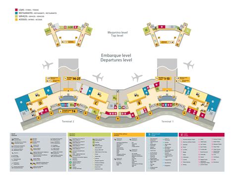 Aeroporto internacional de São Paulo-Guarulhos mapa - Mapa do aeroporto ...