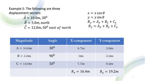 SOLUTION Module3 Kinematic Quantities Studypool