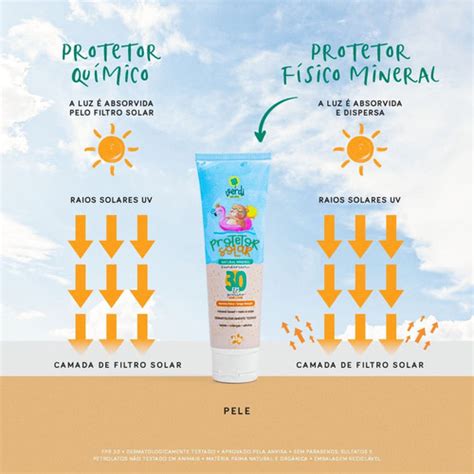 Protetor Solar Mineral Físico Verdi Natural Uva uvb Fps 30