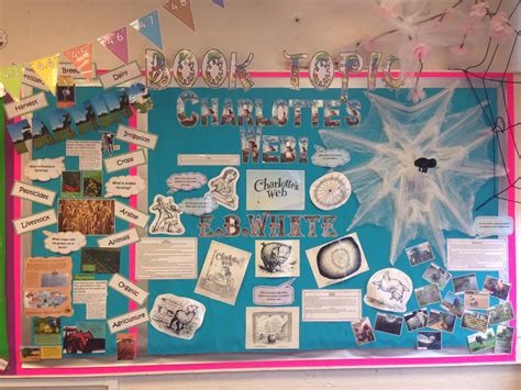 Creative Teaching Displays