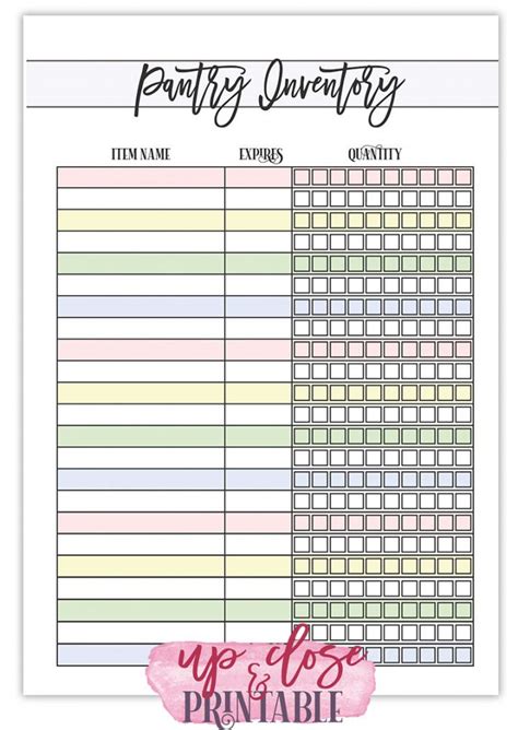 Editable Free Printable Pantry Inventory List Template Up Close