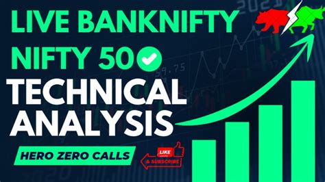 3 May Live Market Analysis For Nifty Banknifty Trap Trading Live