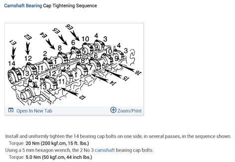 Camshaft Bearing Bolts Torque Specs Hello I Want To Know How To