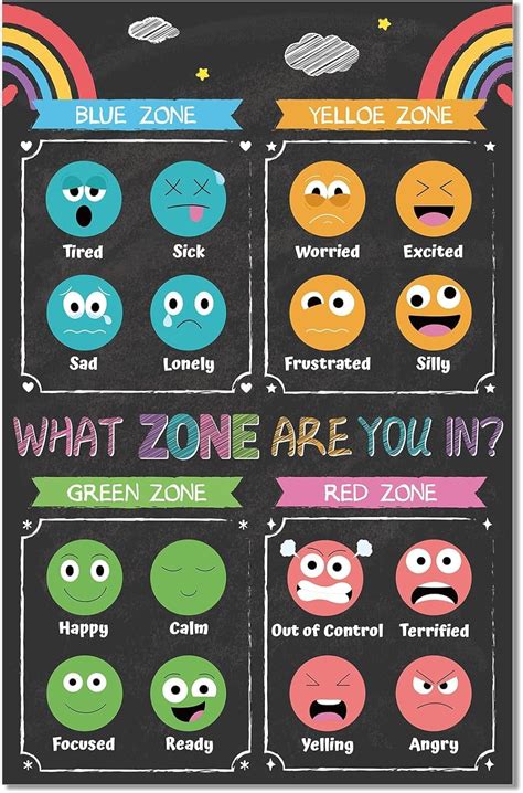 Feelings Chart For Kids Chalkboard Emotions Poster Australia Ubuy