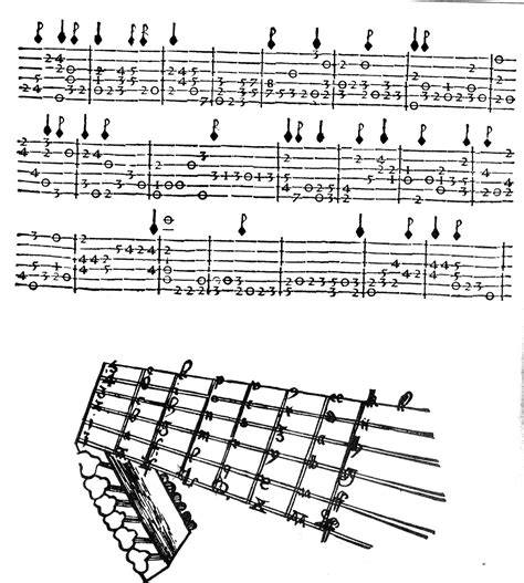 Laute Tabulatur Musik - Kostenloses Bild auf Pixabay