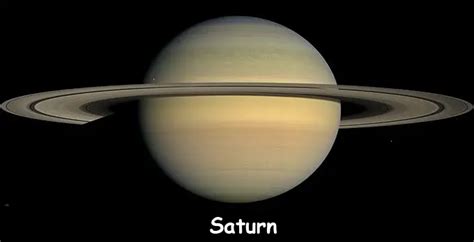 Fun Saturn Facts For Kids