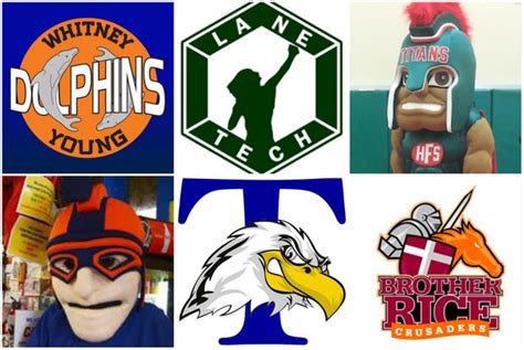 What's The Most Popular Mascot Among Chicago High Schools? - Downtown ...