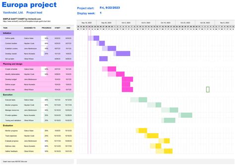 20 Task Tracker Excel Templates: Get To Know More | UPDF