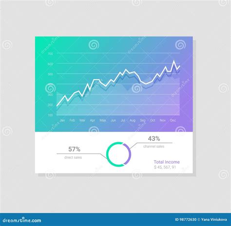 Infographic与平的设计图表和图的仪表板模板 对数据的工艺过程分析 库存例证 插画 包括有 网络 绘制 98772630