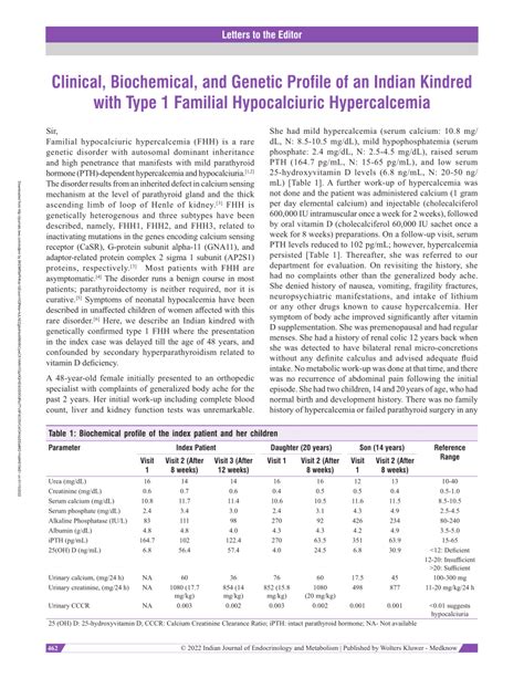 Pdf Clinical Biochemical And Genetic Profile Of An Indian Kindred