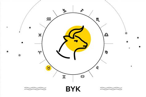 Byk Horoskop Zodiakalny Tygodniowy Magia Onet