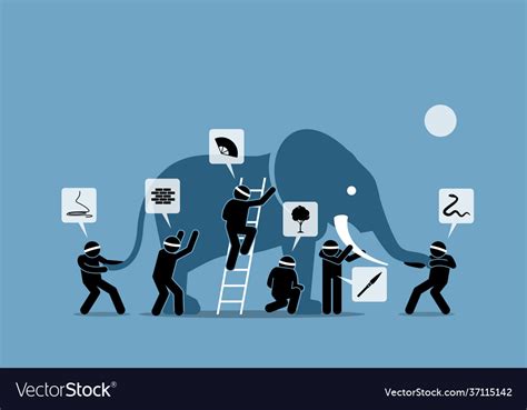 Six blind men touching an elephant depict Vector Image