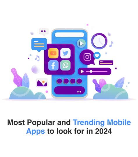 Most Popular And Trending Mobile Apps To Look For In Sigosoft