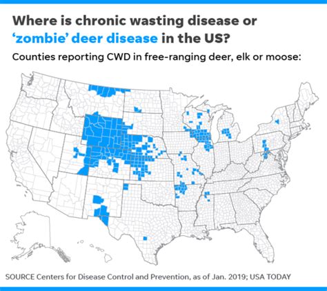 Chronic wasting disease spreads, could affect humans | Integrity Garage ...