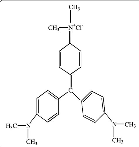 Molecular Structure Of Crystal Violet Cv Download Scientific Diagram