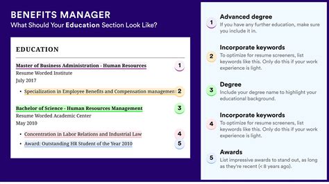 Benefits Manager Resume Examples For Resume Worded