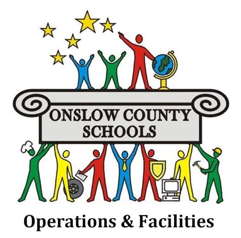 Printing Services Welcome To Onslow County School System