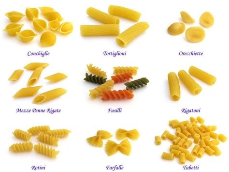 Pasta Names Explained - Quatro Fromaggio and Other Disgraces on the Menu