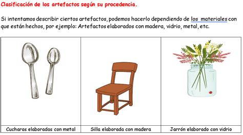 TOMi.digital - clasificación de los artefactos