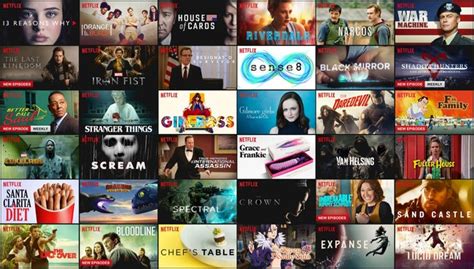 Netflix Inhalte Das Bietet Der Streaming Service