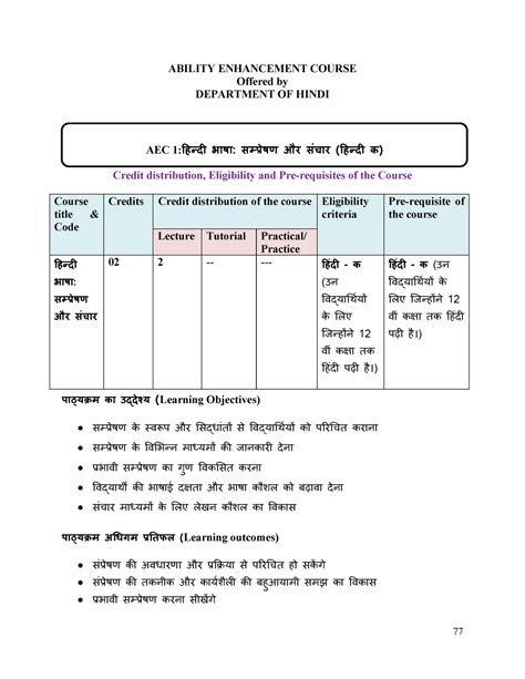 AEC Hindi A B C Aec ABILITY ENHANCEMENT COURSE Offered By