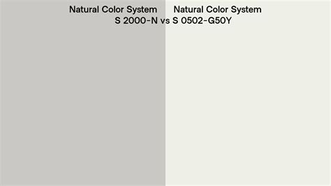 Natural Color System S 2000 N Vs S 0502 G50y Side By Side Comparison