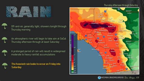 NWS San Diego on Twitter: "(3/4) Here are our preliminary forecasted ...