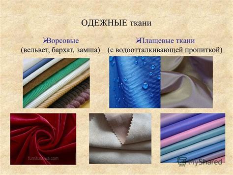 Презентация на тему: "Ассортимент хлопчатобумажных тканей ...